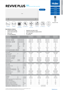 Revive Plus Monosplit - Res. - ENG