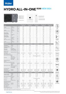 Hydro All-In-One - Heating - ENG